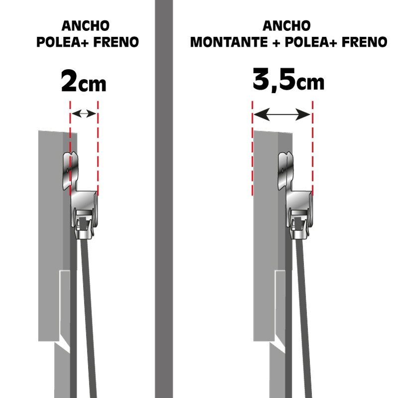 Espacio que ocupan los mecanismos con y sin el montante de las persianas alicantinas